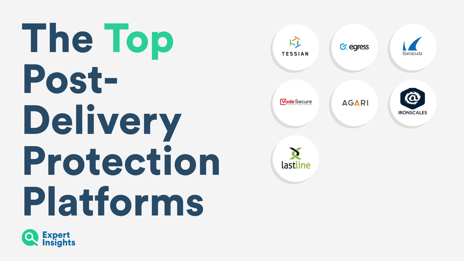 Top post delivery protection platforms