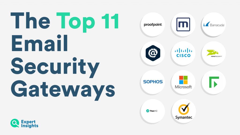The Top 11 Email Security Gateways Expert Insights