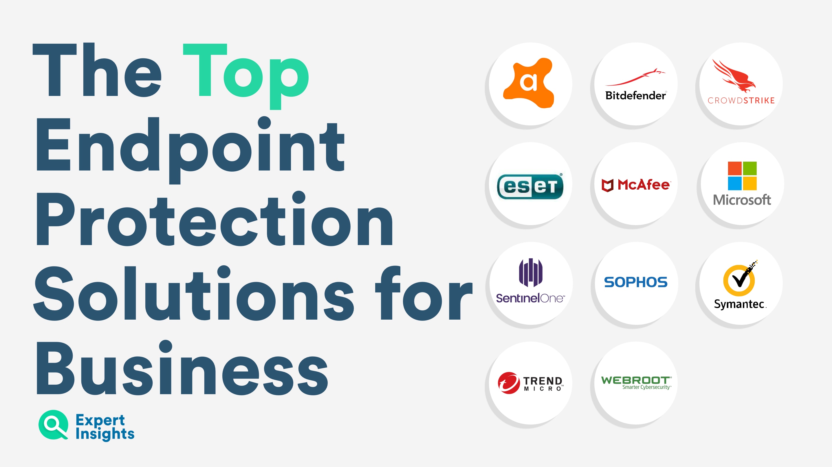 top endpoint protection for business