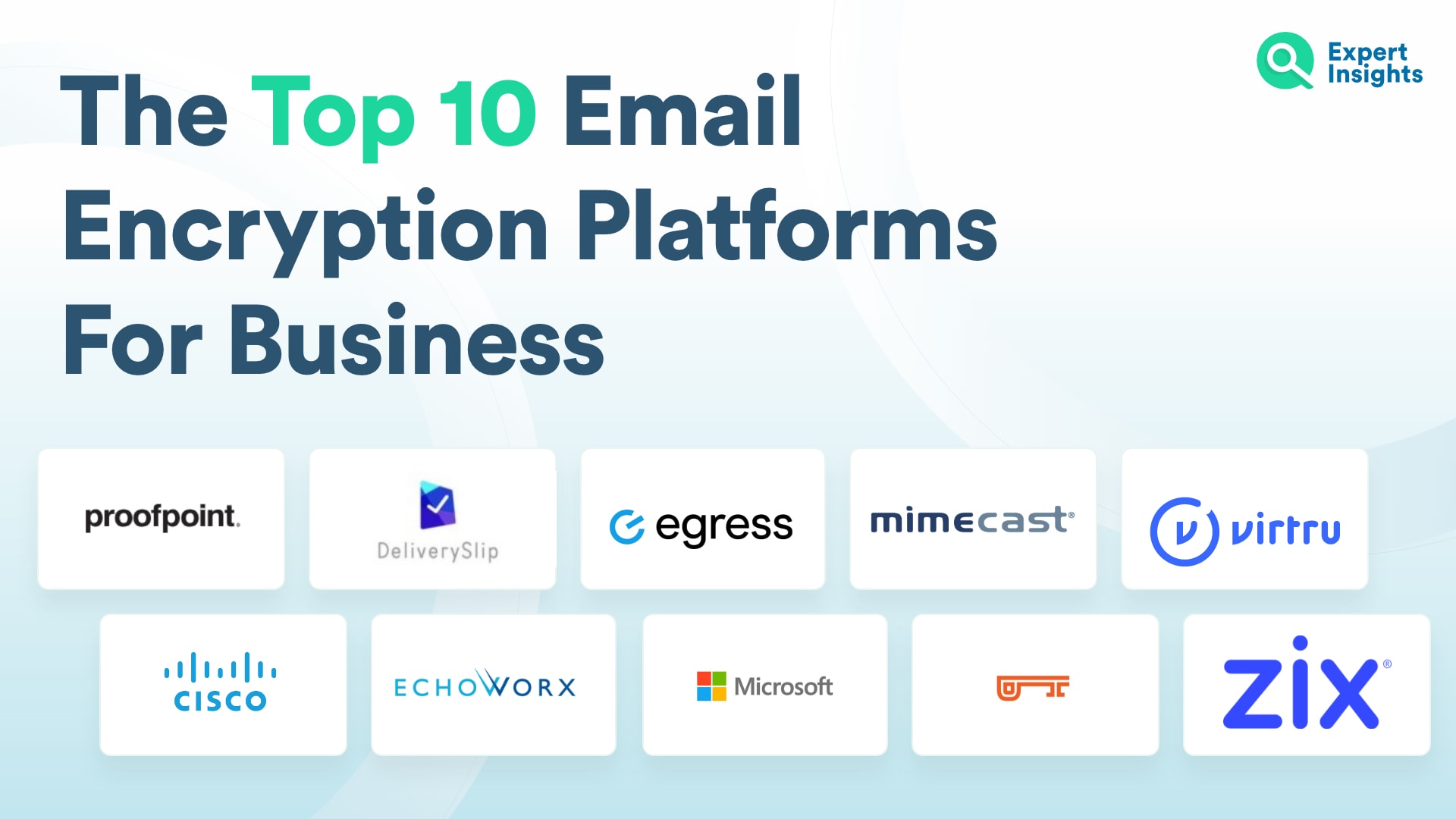 The Top 10 Email Encryption Platforms Expert Insights