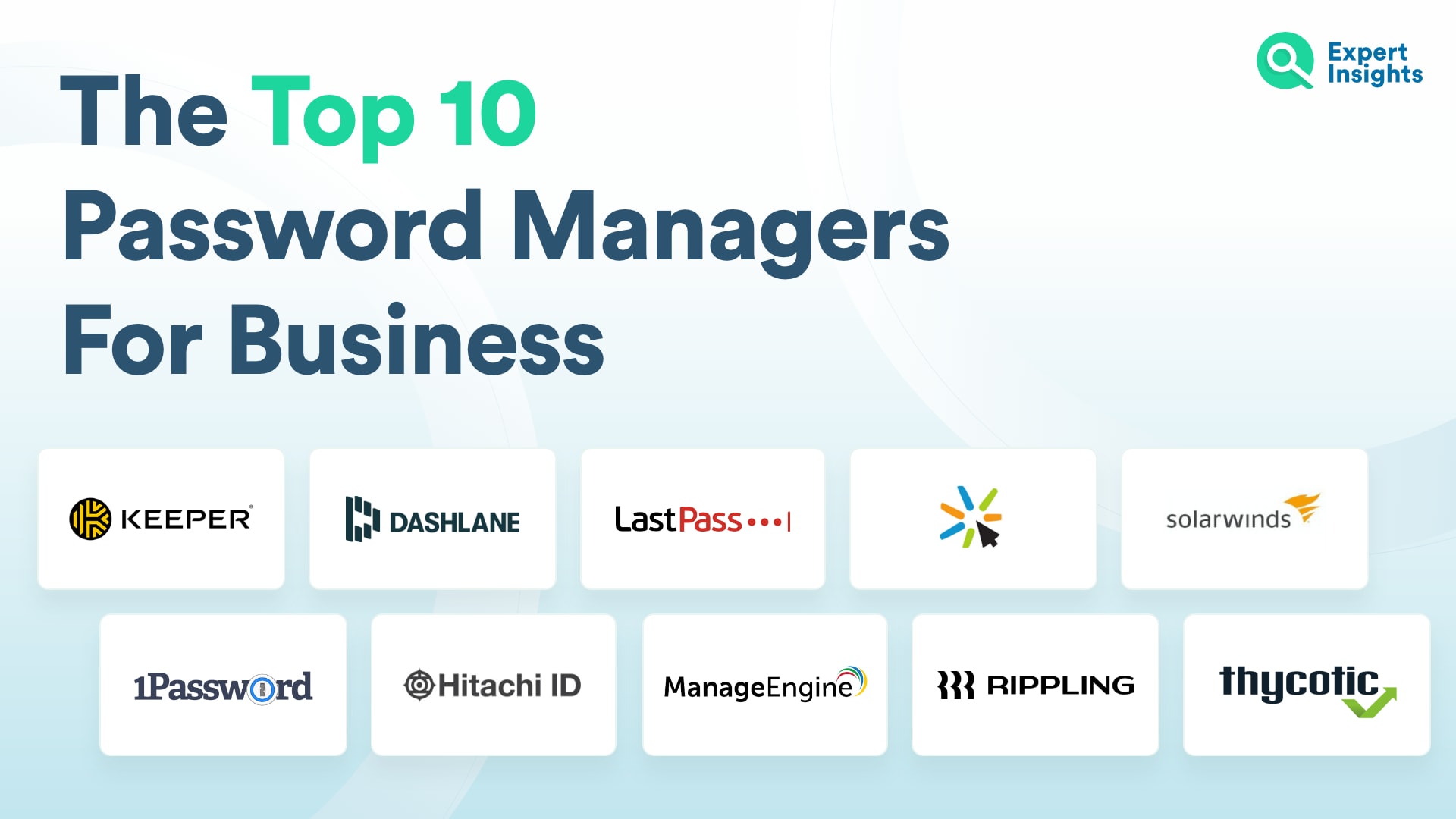 Top Password Managers For Business